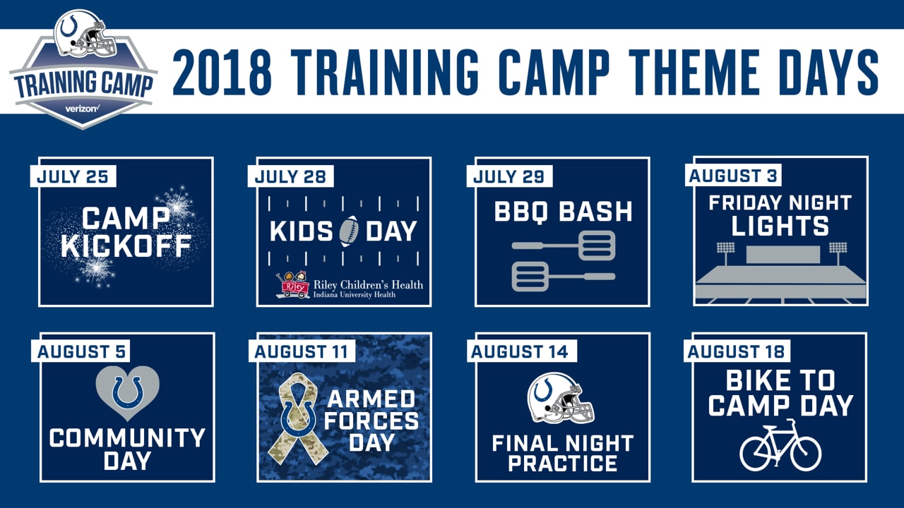 Full Colts 2018 Training Camp Schedule