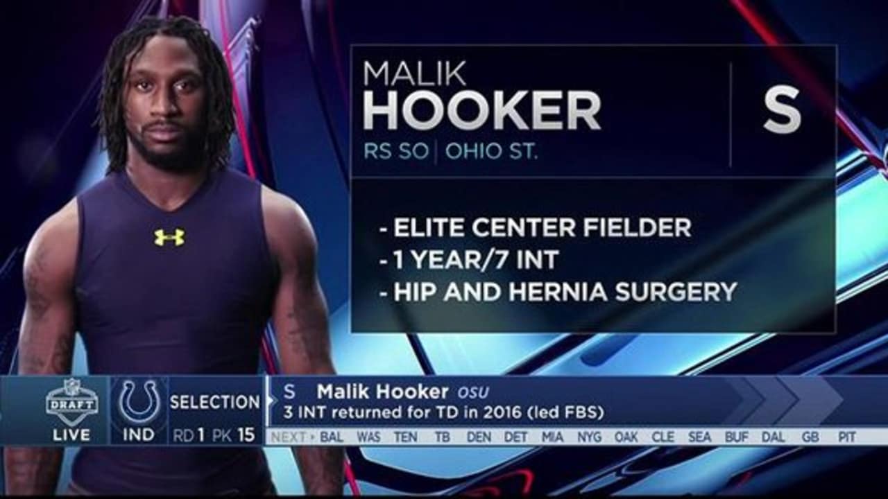 Is Malik Hooker Ready For Playtime Opportunity?