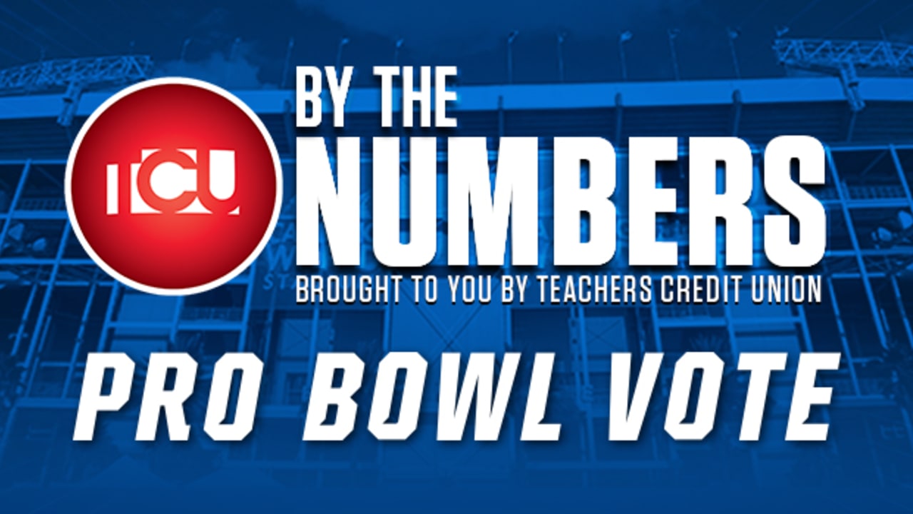 By The Numbers Pro Bowl Vote