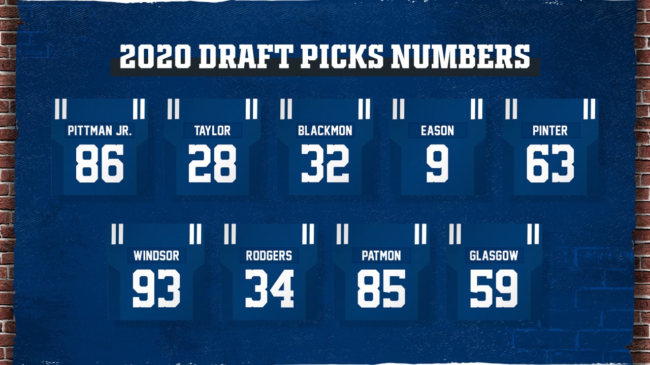 indianapolis colts jersey numbers