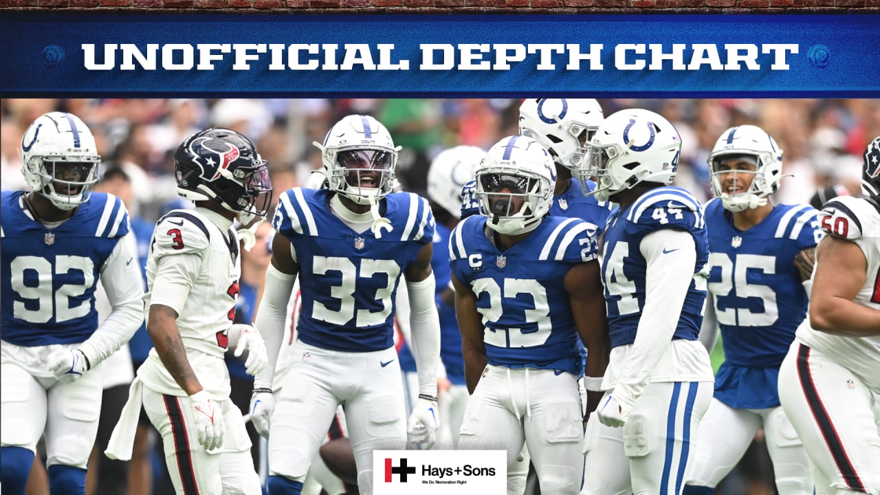 Colts Release Unofficial Depth Chart Week 3 Game vs. Baltimore Ravens