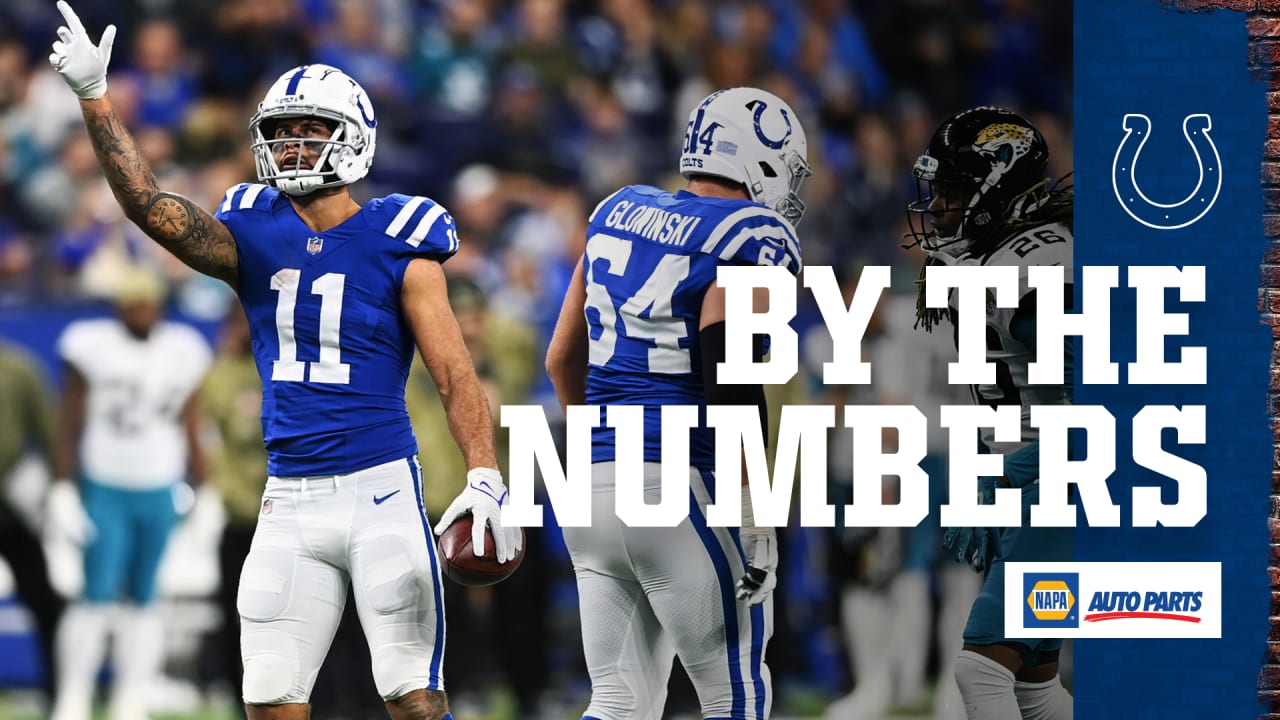 Indianapolis Colts vs. Tennessee Titans: Stats, takeaways, photos