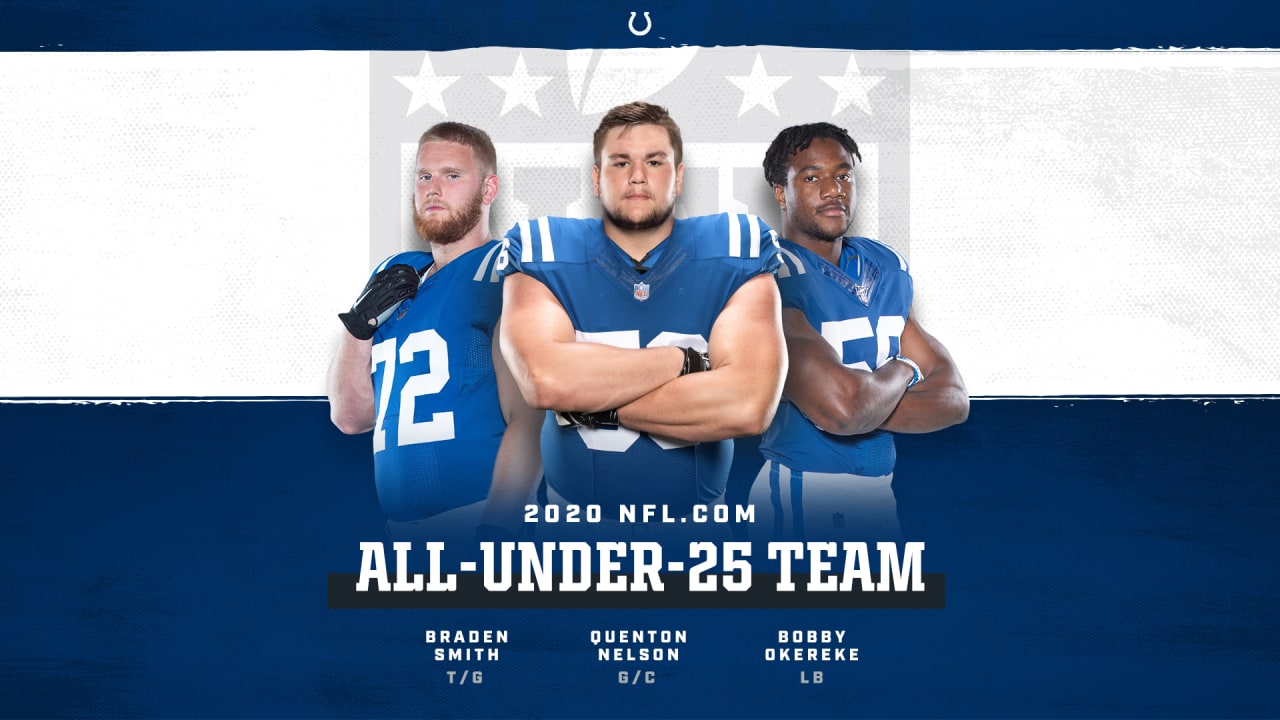 Three Young Colts Players Named to NFL.com's '2020 All-Under-25