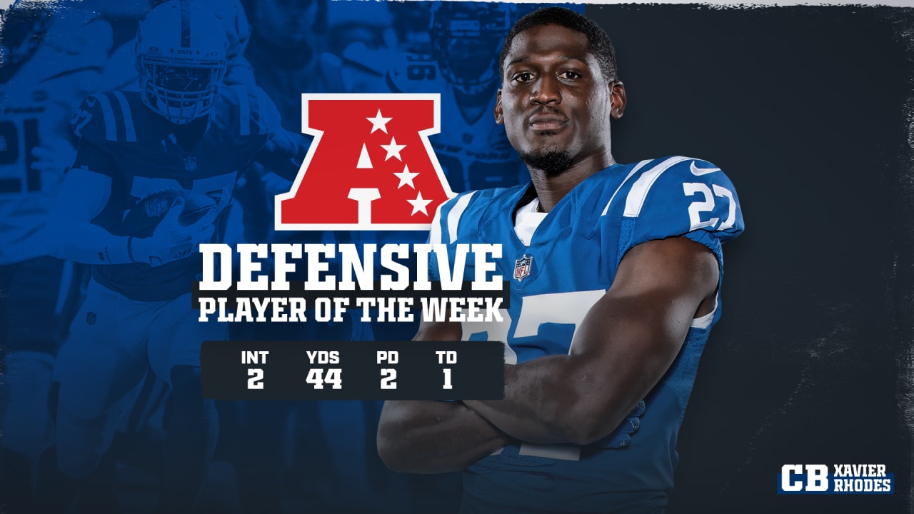 Week 3 NFL Defense (DEF) Fantasy Football Rankings: Colts Defense