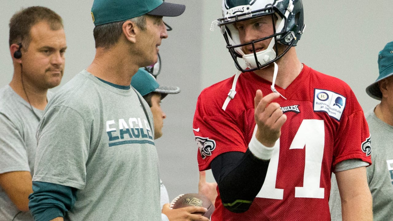 Bullseye: Who Will Become Carson Wentz's Favorite Target?