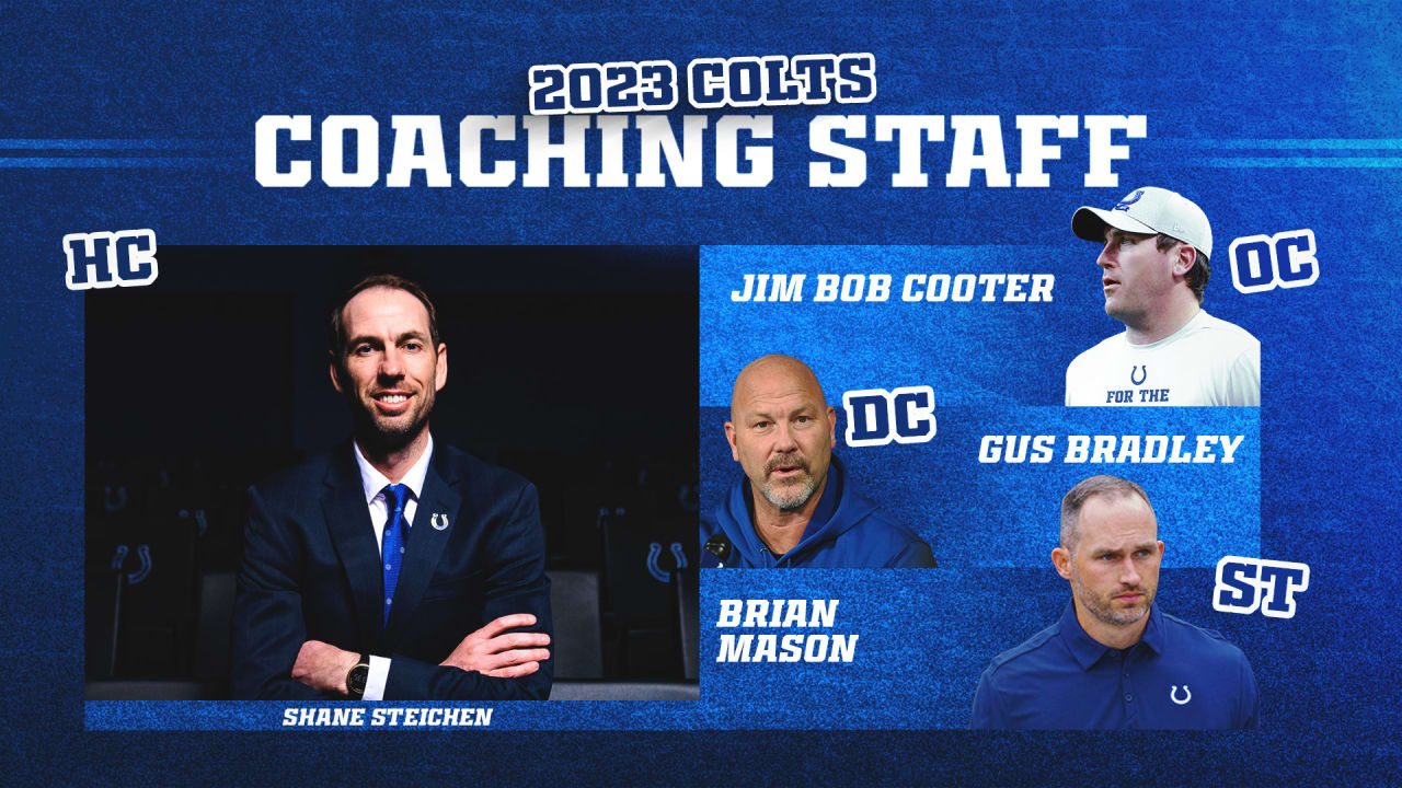 Colts Announce 2023 Coaching Staff