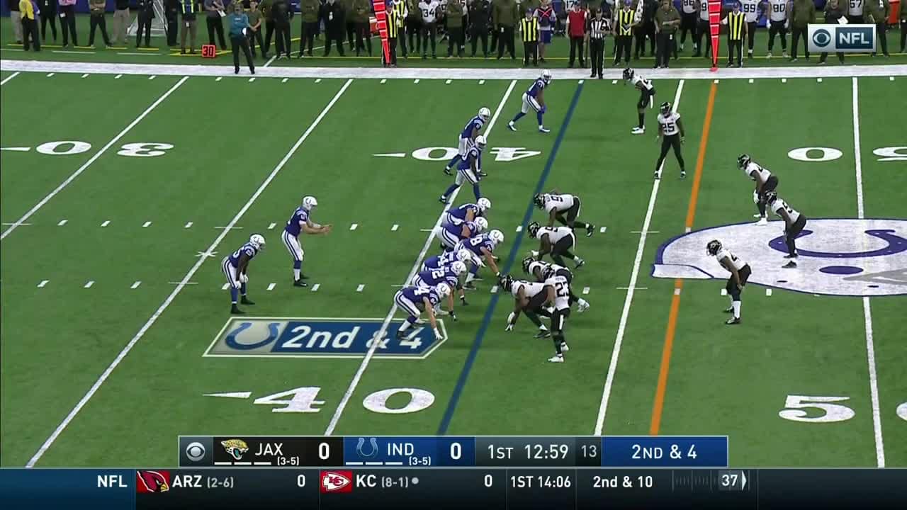 Jaguars vs. Colts: Week 13 sack analysis - Big Cat Country