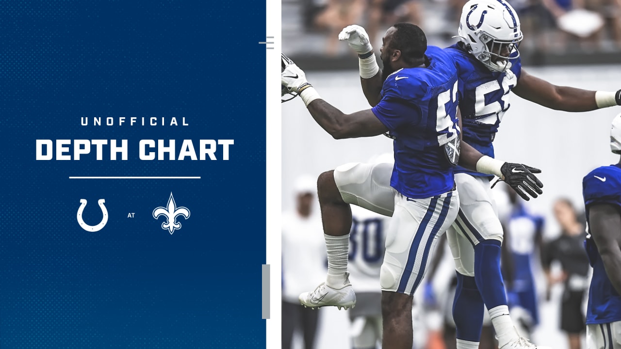 Colts Release Unofficial Depth Chart For Week 9 Game vs. New England  Patriots