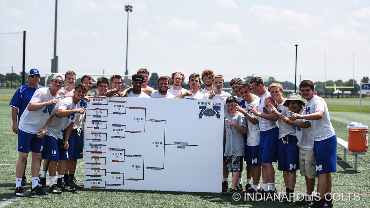 7 on 7 Tournament of Champions