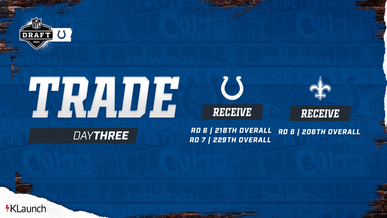 Colts' 2021 NFL draft pick trade chart