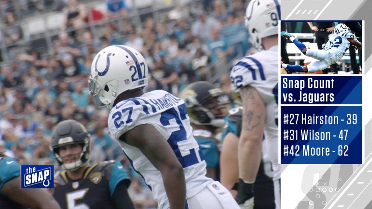 The Snap Rookie Cornerbacks are the "Next Man Up"