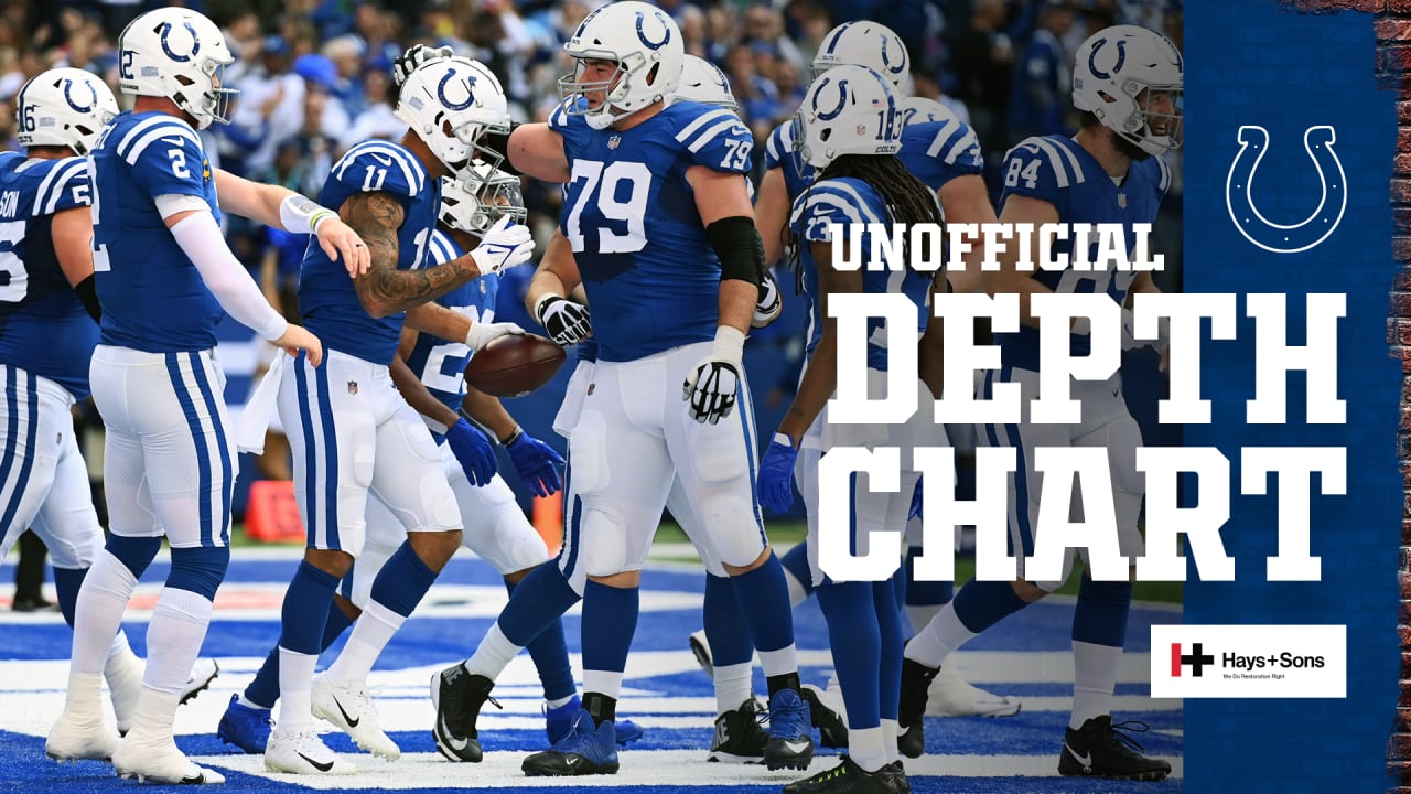 Colts Unofficial Depth Chart, Week 9 vs. New York Jets