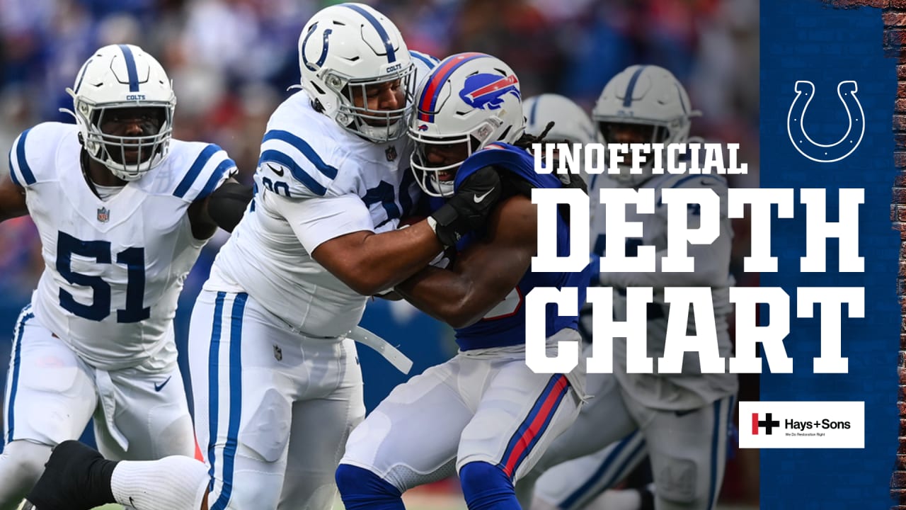 Colts Unofficial Depth Chart, Week 12 vs. Tampa Bay Buccaneers