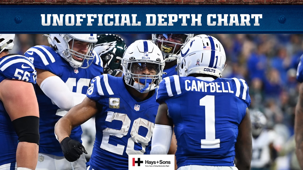 Colts Release Unofficial Depth Chart For Week 12 Game vs. Pittsburgh  Steelers