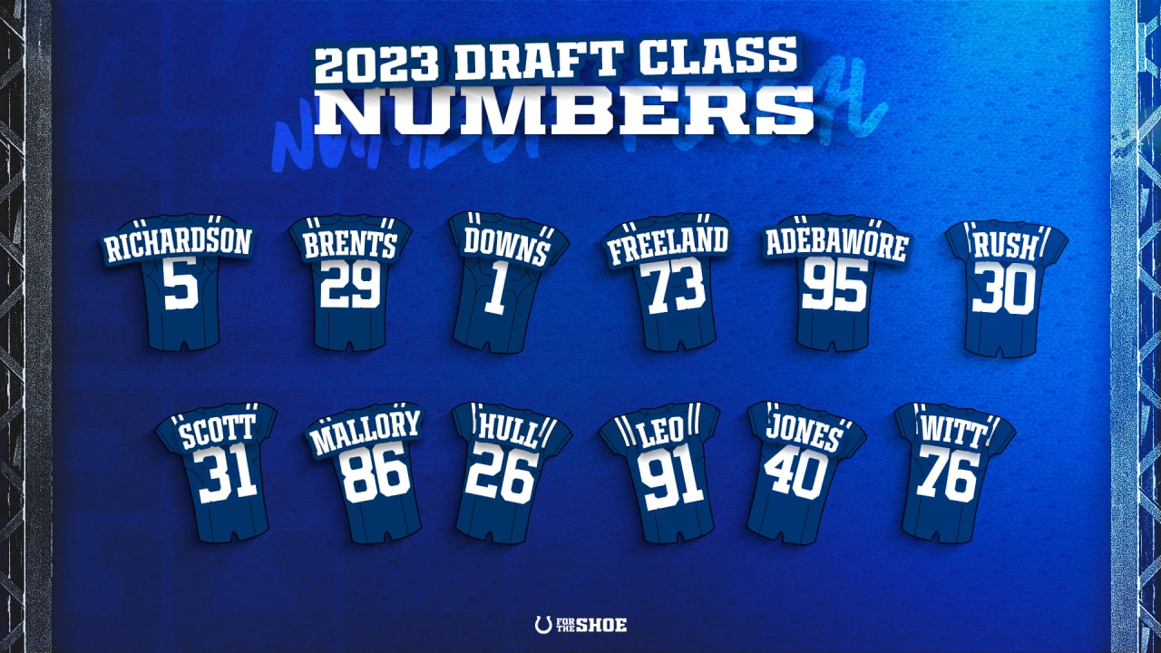 Seahawks assign jersey numbers to their 2022 NFL draft class