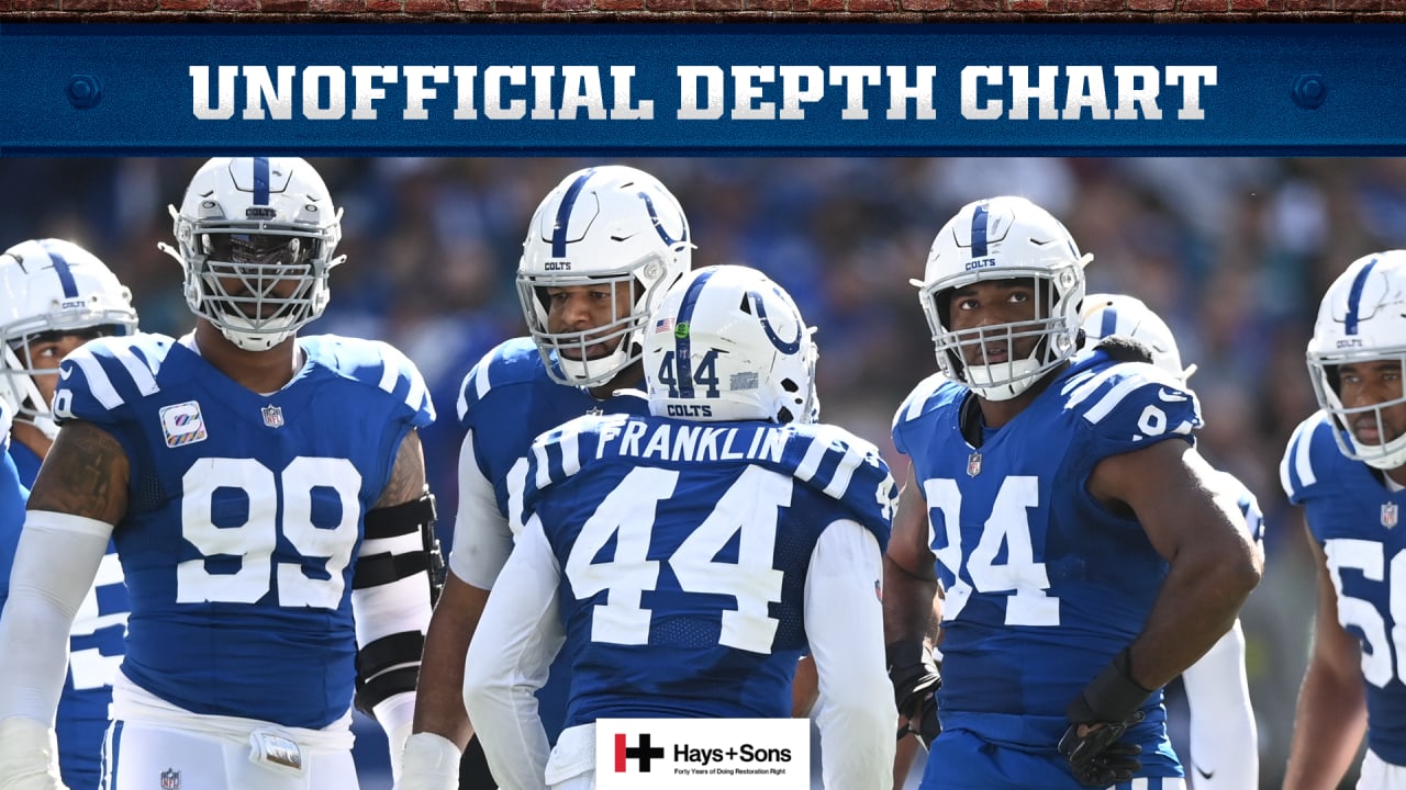 Colts Release Unofficial Depth Chart For Week 7 Game vs. Tennessee