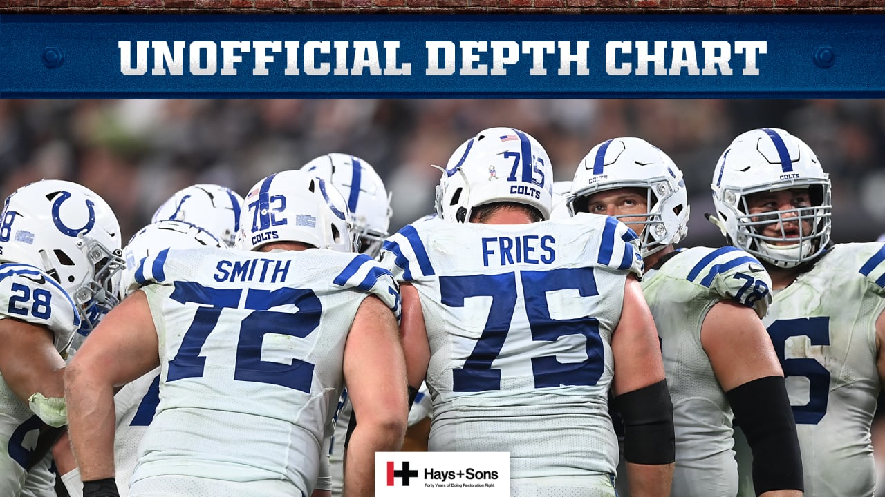 Colts Release Unofficial Depth Chart For Week 15 Game vs