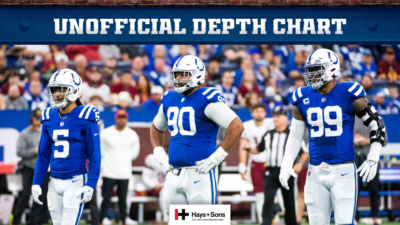 Colts Release Unofficial Depth Chart For Week 9 Game vs. New England  Patriots