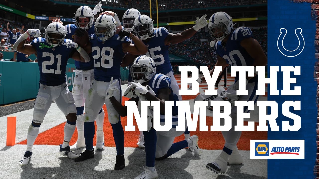 Indianapolis Colts by the Numbers: Week 7 Defensive Stats - Stampede Blue