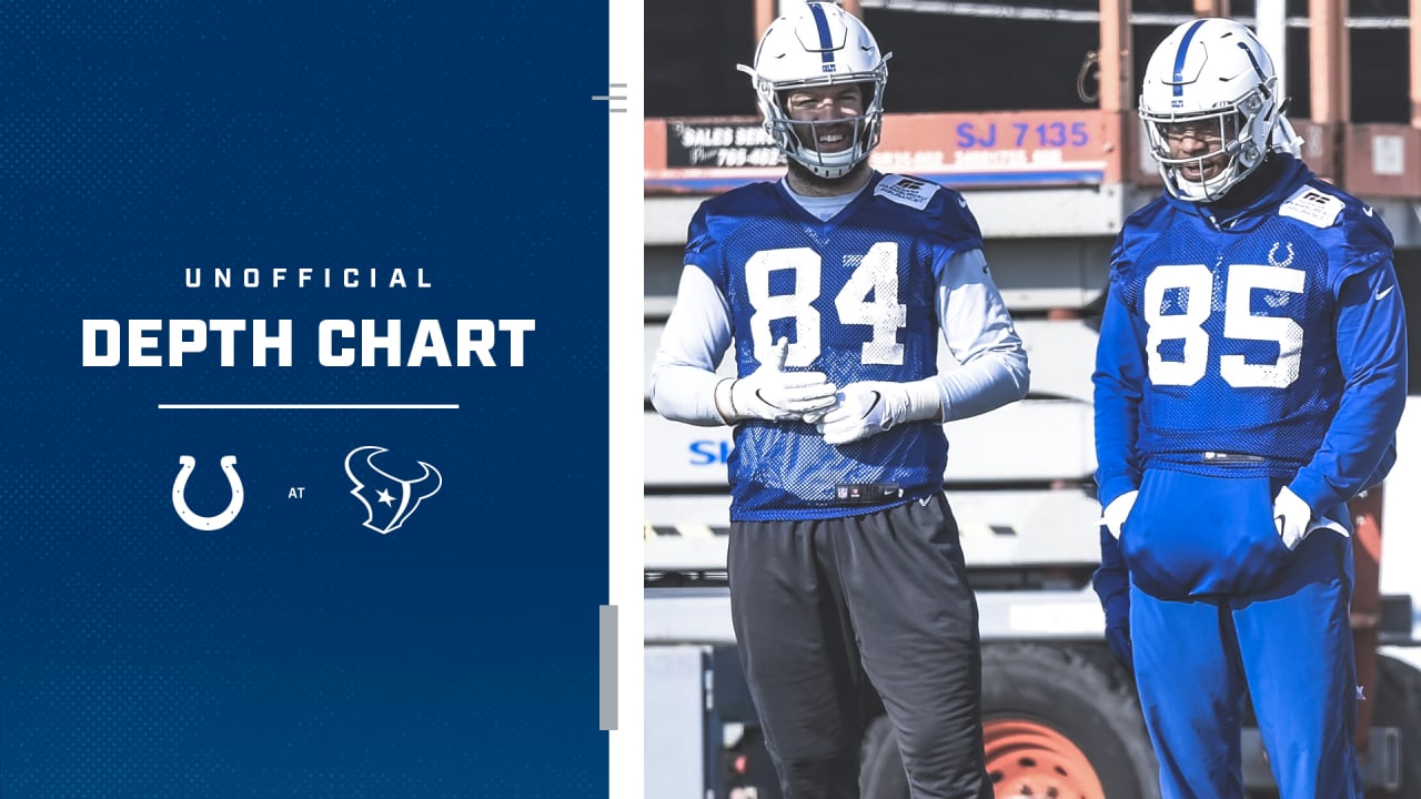 Indianapolis Colts release unofficial depth chart for Week 12 matchup