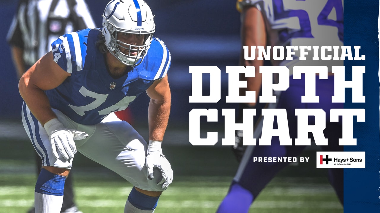 Colts Unofficial Depth Chart, Week 5 vs. Baltimore Ravens