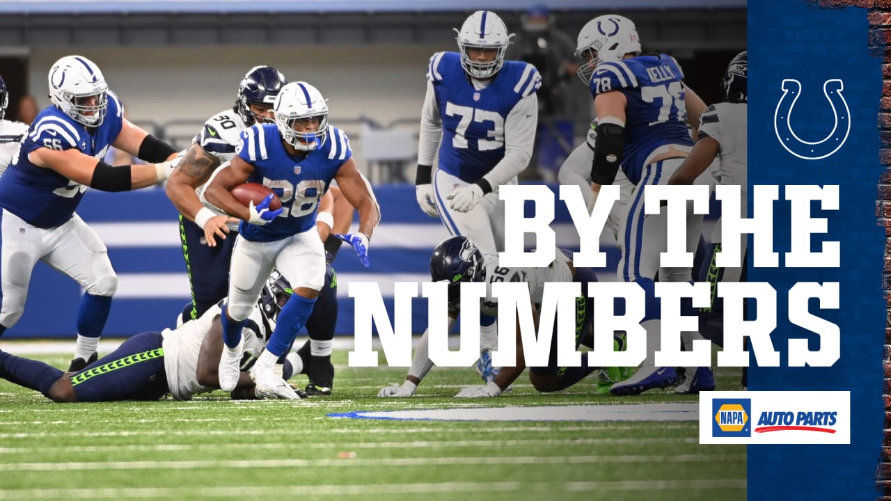 Colts' Stat of the Game: Week 6 vs. Jaguars - Stampede Blue