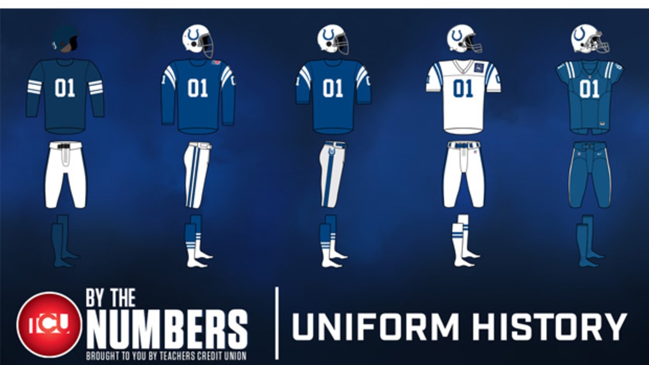 History of the Colts Uniform: 1954-2017