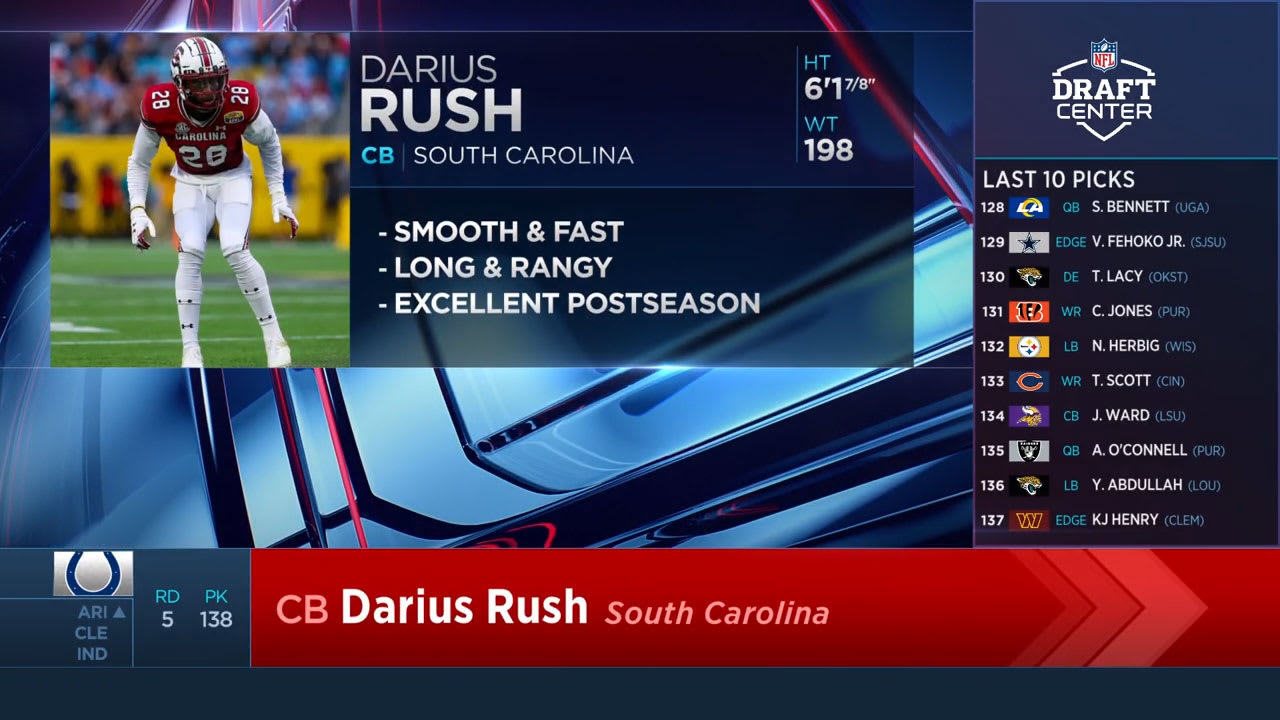 Colts select South Carolina CB Darius Rush with No. 138 pick in