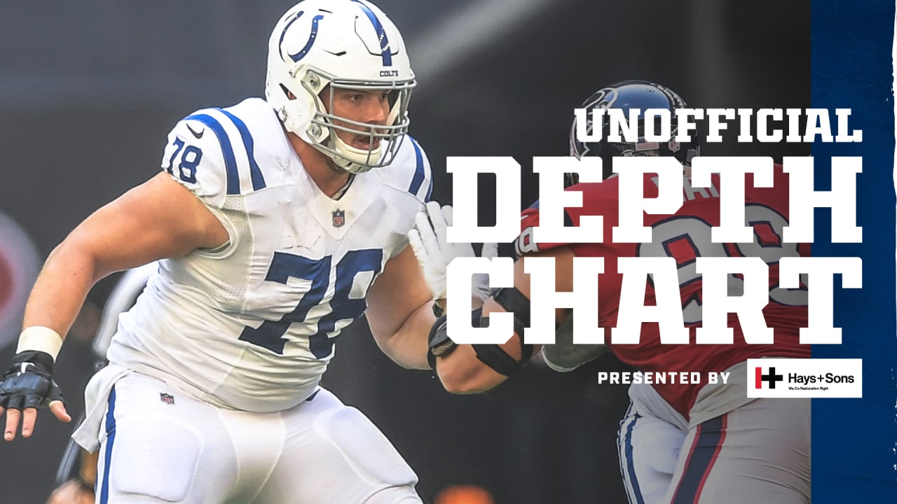 Check out the Colts' unofficial depth chart for their 2020 Week 13 matchup  against the Houston Texans