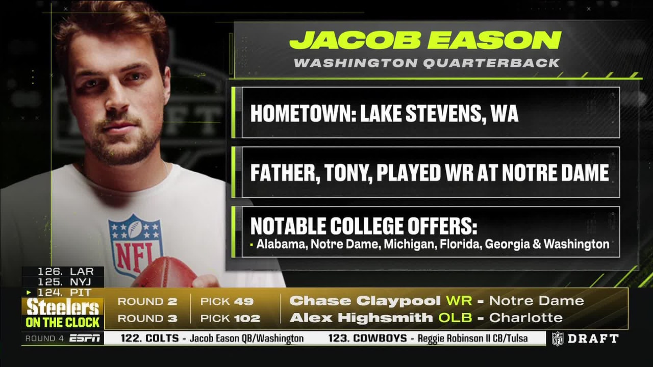 Jacob Eason NFL Draft Profile - UW Dawg Pound