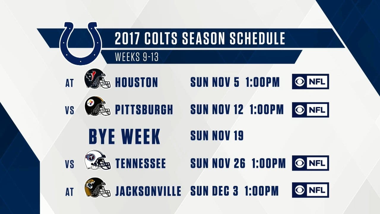 NFL Bye Weeks Schedule 2017