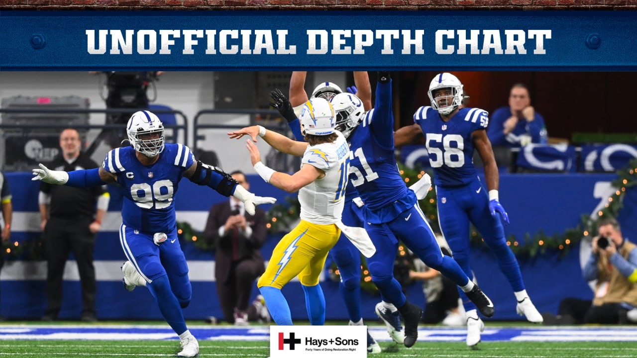 Colts Release Unofficial Depth Chart For Week 17 Game vs. New York