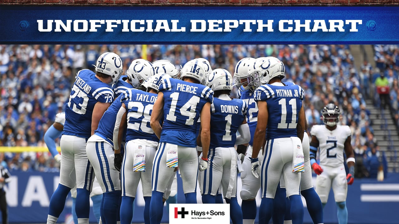 Colts Release Unofficial Depth Chart For Week 6 Game vs