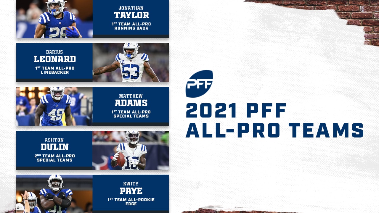 Jonathan Taylor, Darius Leonard, Matthew Adams, Ashton Dulin Named