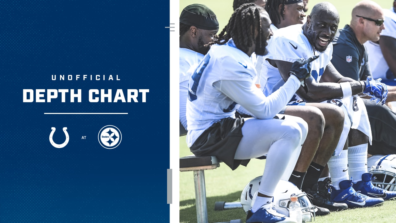 Indianapolis Colts release unofficial depth chart for Week 