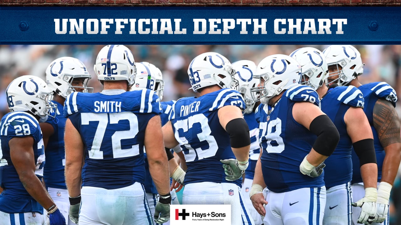 Colts Release Unofficial Depth Chart Week 1 Game At Houston Texans