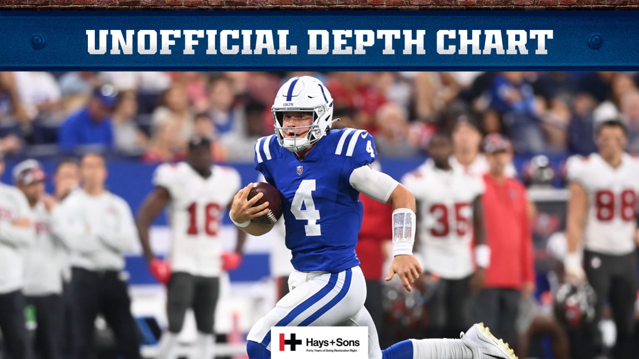 Colts Release Unofficial Depth Chart For Week 8 Game vs