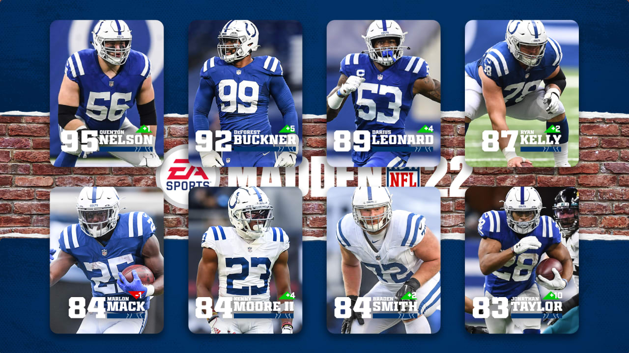 indianapolis colts roster 2022