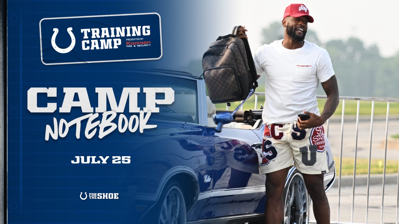 2022 Training Camp Preview Now Available