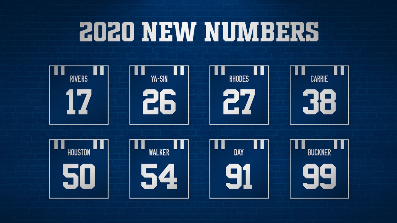 new jersey number