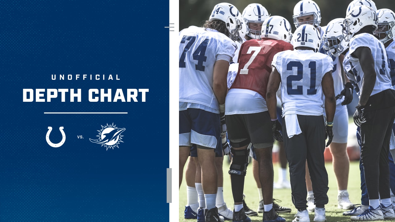 The Huddle Nfl Depth Charts