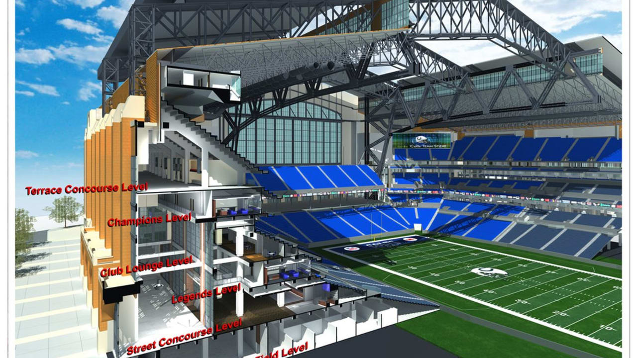 Throwback Thursday Construction Of Lucas Oil Stadium   Uiz28qqmvw0c4br6vqgh