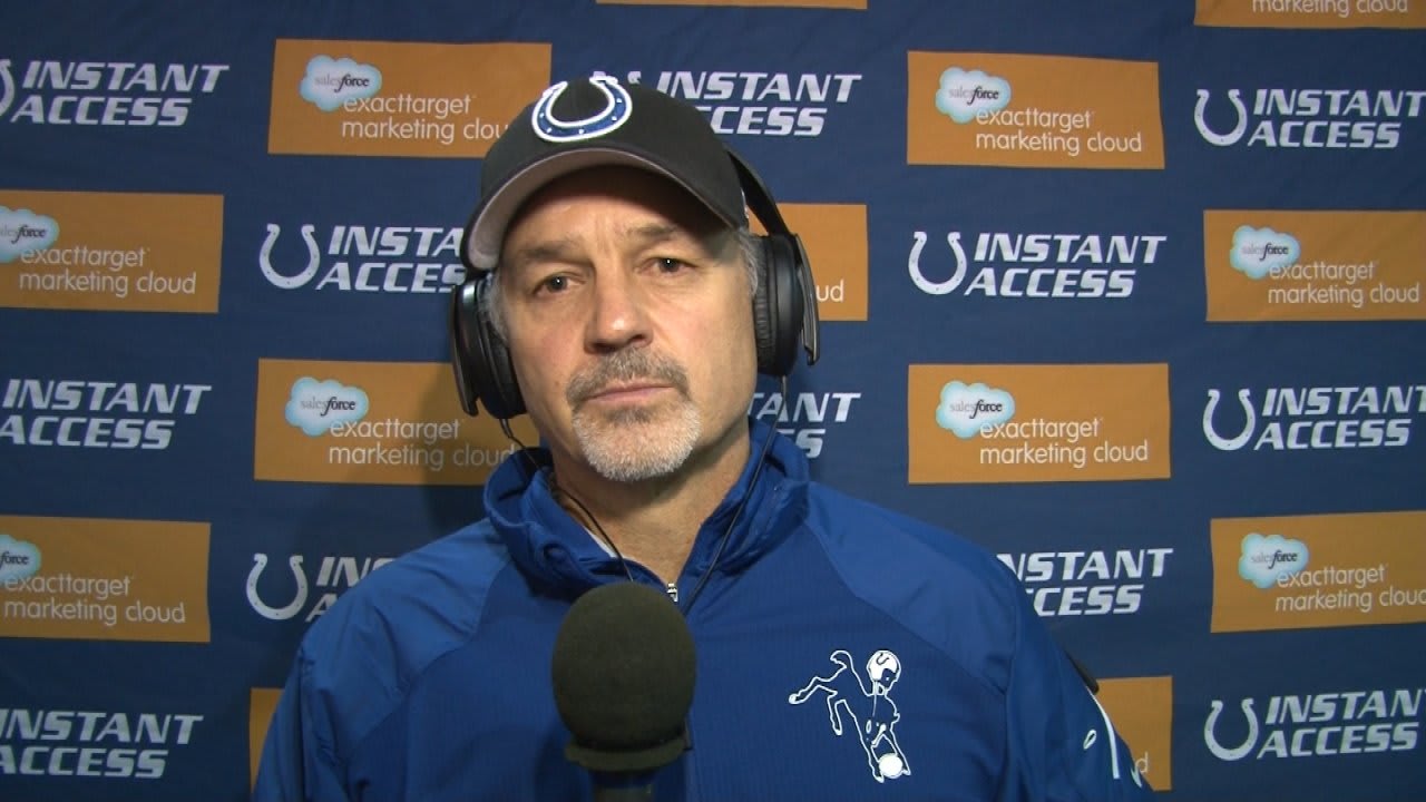 Instant Access - Bengals: Coach Pagano
