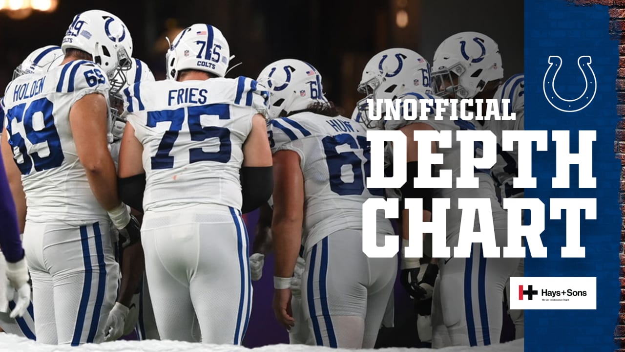 Detroit Lions offense huddles against Indianapolis Colts during an NFL  preseason football game, …