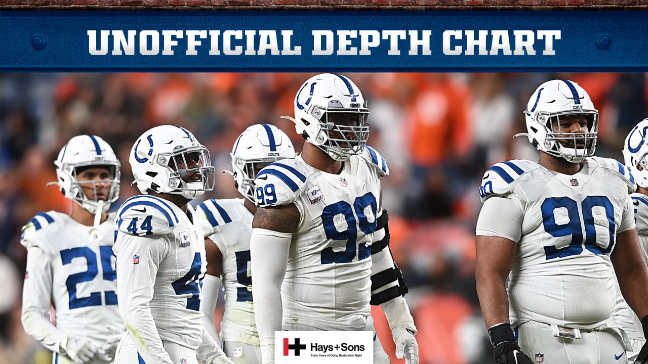 Colts Release Unofficial Depth Chart For Week 6 Game vs