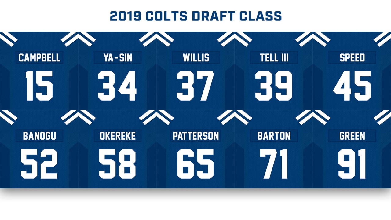 Colts 2019 Draft Class Assigned Initial 