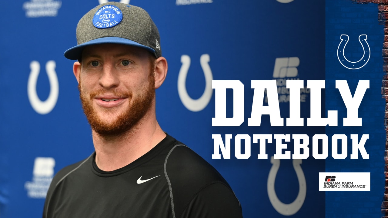 Carson Wentz Injury Update Colts QB Does Not Practice Wednesday, Says