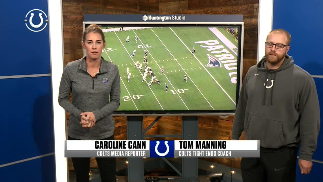 NFL Media on X: Inside Training Camp expands to 8 LIVE hours of coverage  Thursday starting at 10a ET on @nflnetwork Join @ColleenWolfe  @SteveMariucci @RhettNFL @kurt13warner @MikeGarafolo @AKinkhabwala  @MikeGiardi @RapSheet @89JonesNTAF @SlaterNFL @