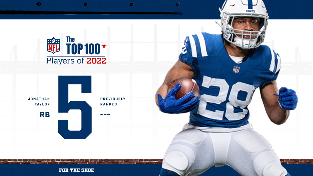 2022 NFL Draft: Running Back Rankings 