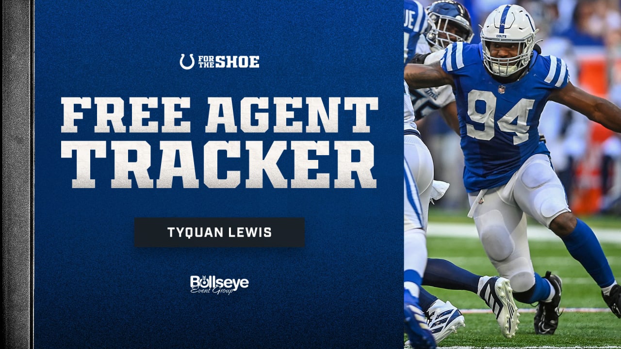 2023 Free Agent Tracker Tyquan Lewis